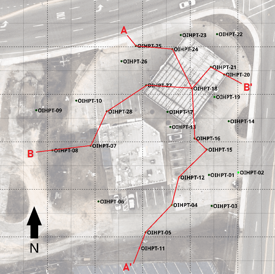 Cross-Sections