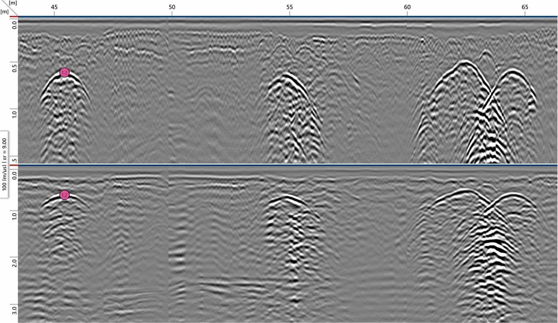 A ground-penetrating radar profile in two panels, distance along the top and depth down the side in meters, with bright arches where the radar crossed buried targets.