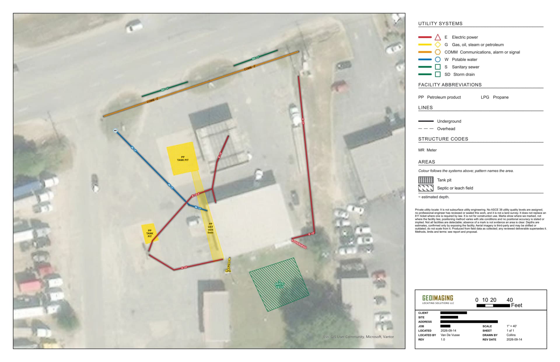 A utility locate figure: electric, communications, water, storm drain, and propane lines marked over an aerial photograph