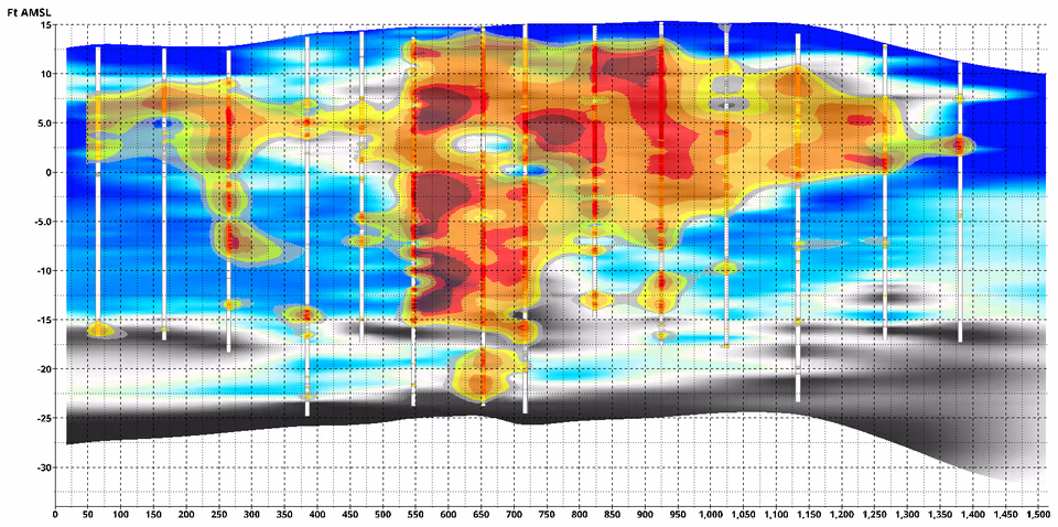 Cross-section A–A′, west to east: fluorescence interpolated between borings, over interpolated HPT injection pressure.