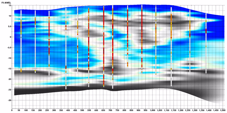Cross-section A–A′, west to east: fluorescence measured at each boring, over interpolated HPT injection pressure.